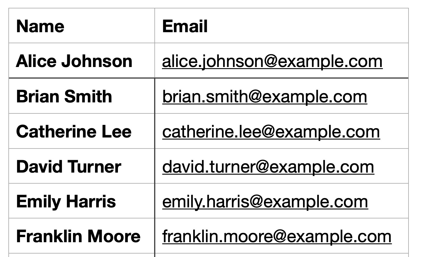 csv-sample